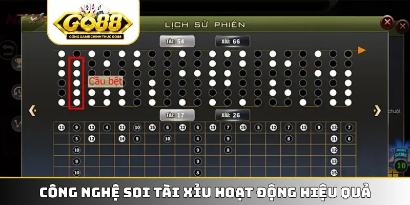 Công nghệ soi tài xỉu hoạt động hiệu quả