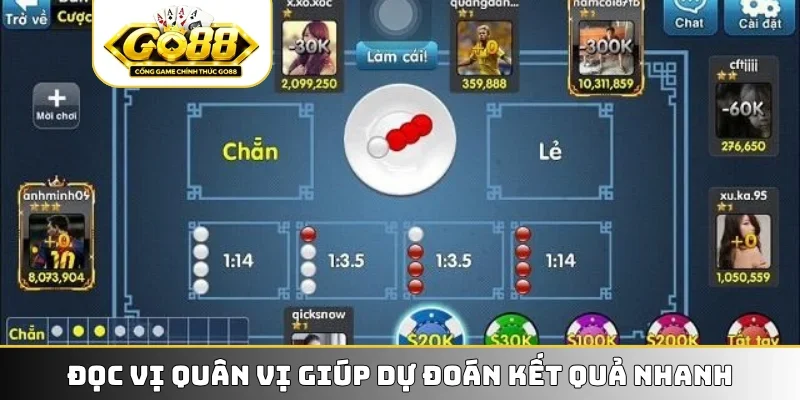 Đọc vị quân vị giúp dự đoán kết quả nhanh