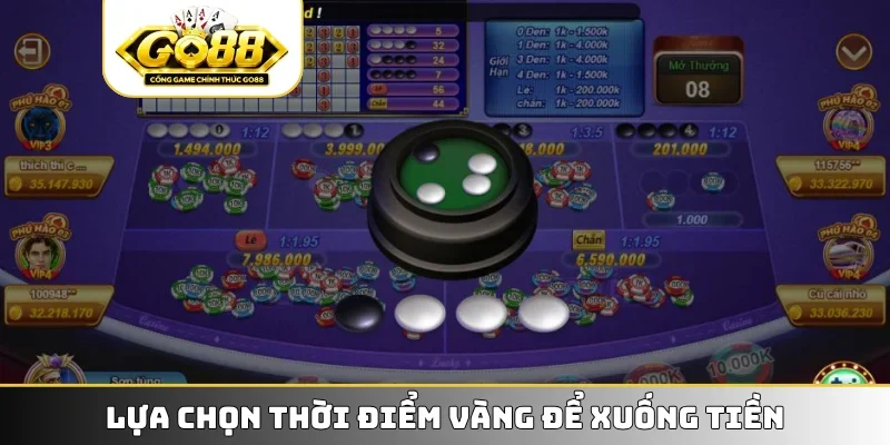 Lựa chọn thời điểm vàng để xuống tiền