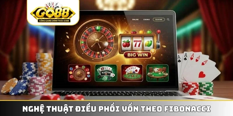 Nghệ thuật điều phối vốn theo Fibonacci